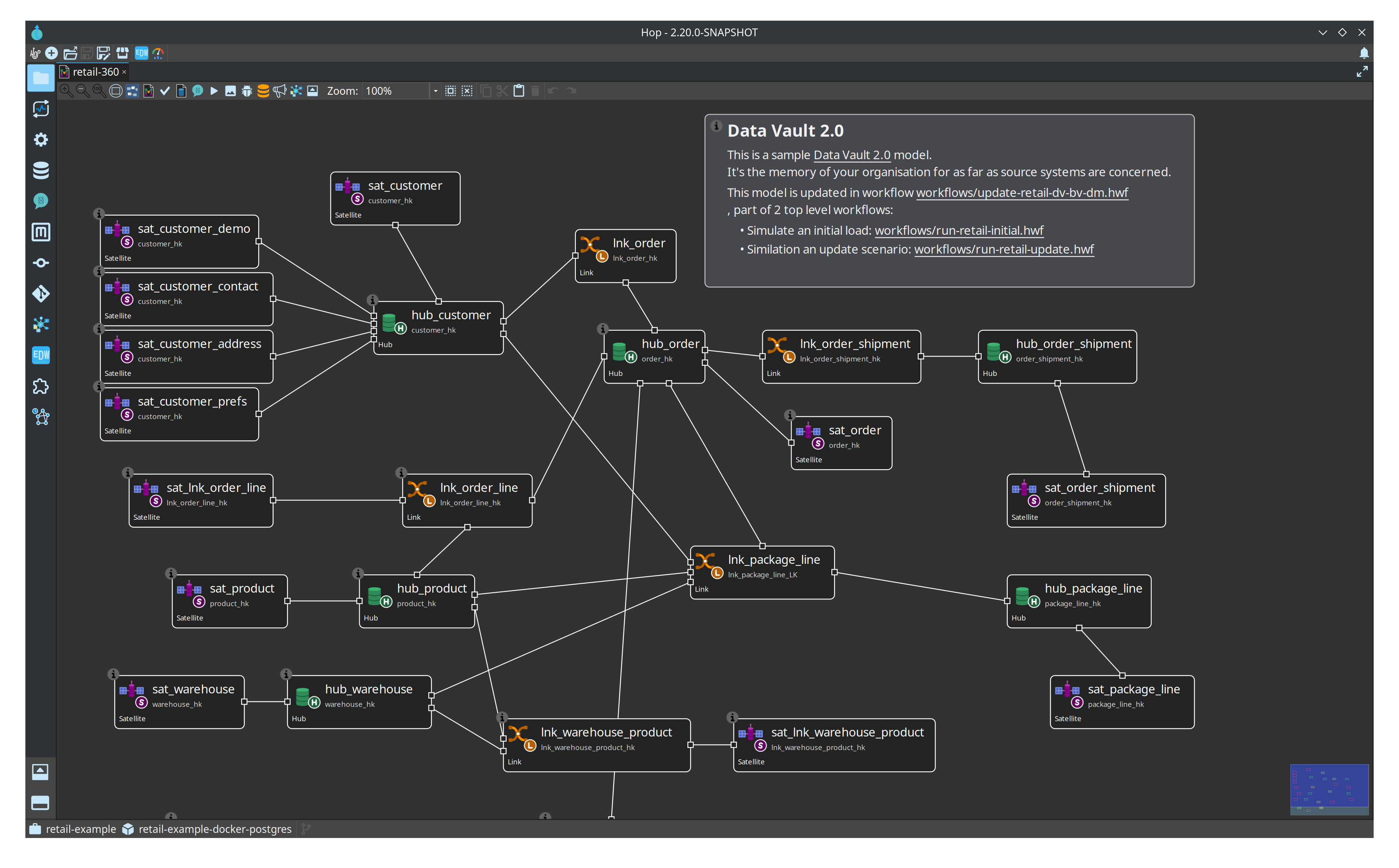 AI advisor — performance tuning recommendations