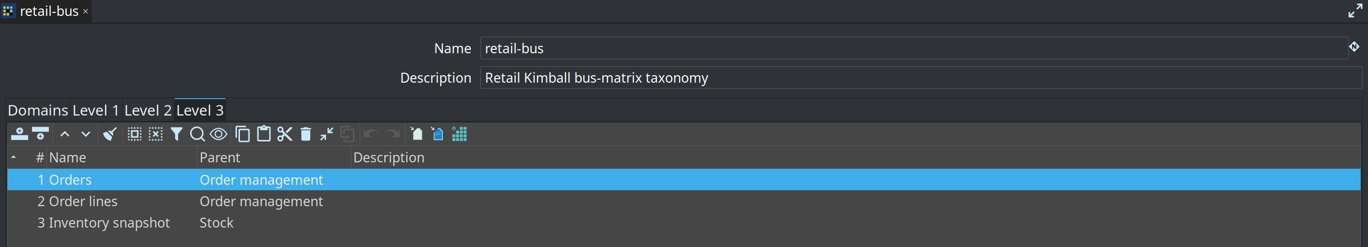 Business process catalog retail-bus — Level 3 tab with Orders