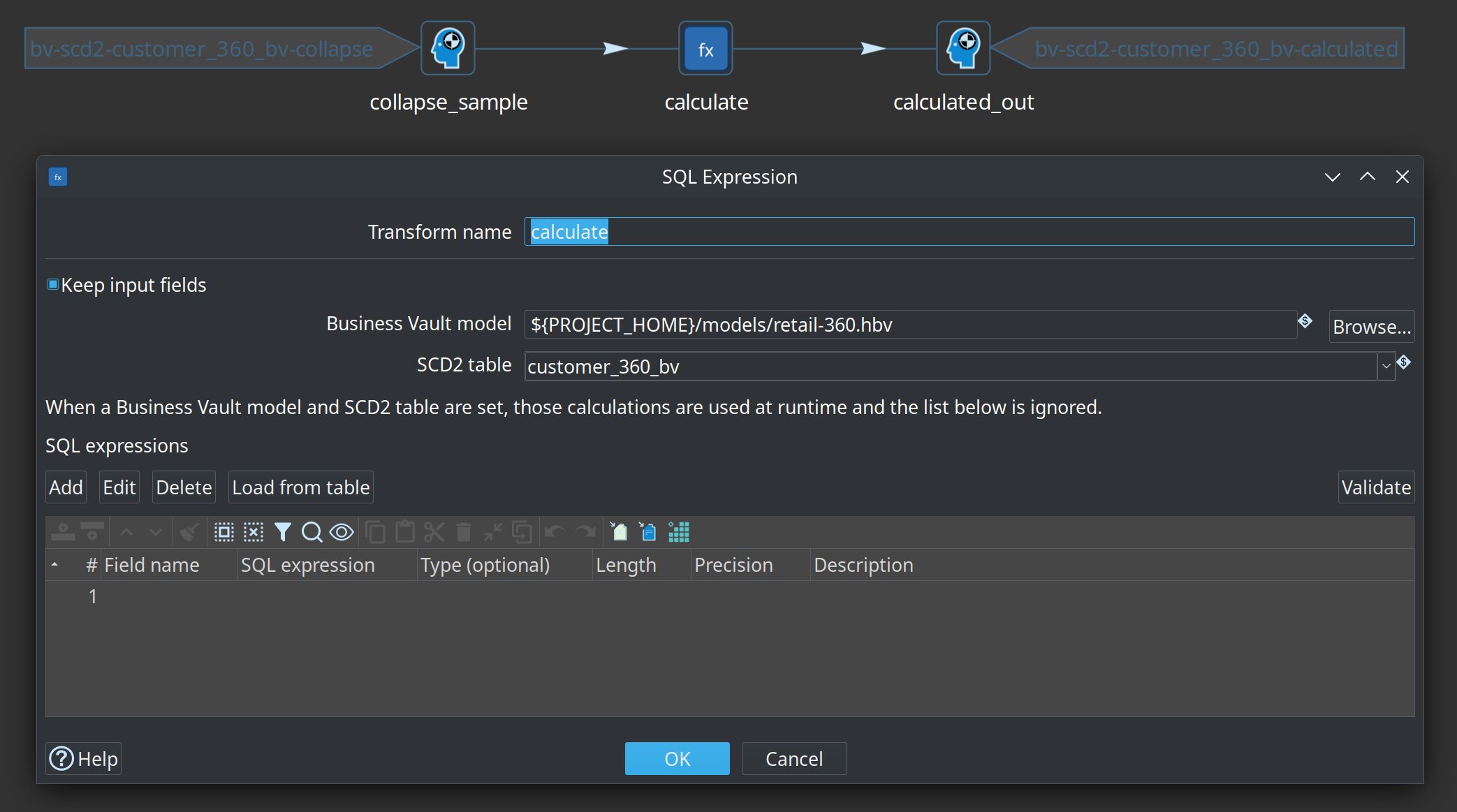 Generated calculation unit-test pipeline — collapse_sample to SQL Expression (linked to the SCD2 table) to calculated_out