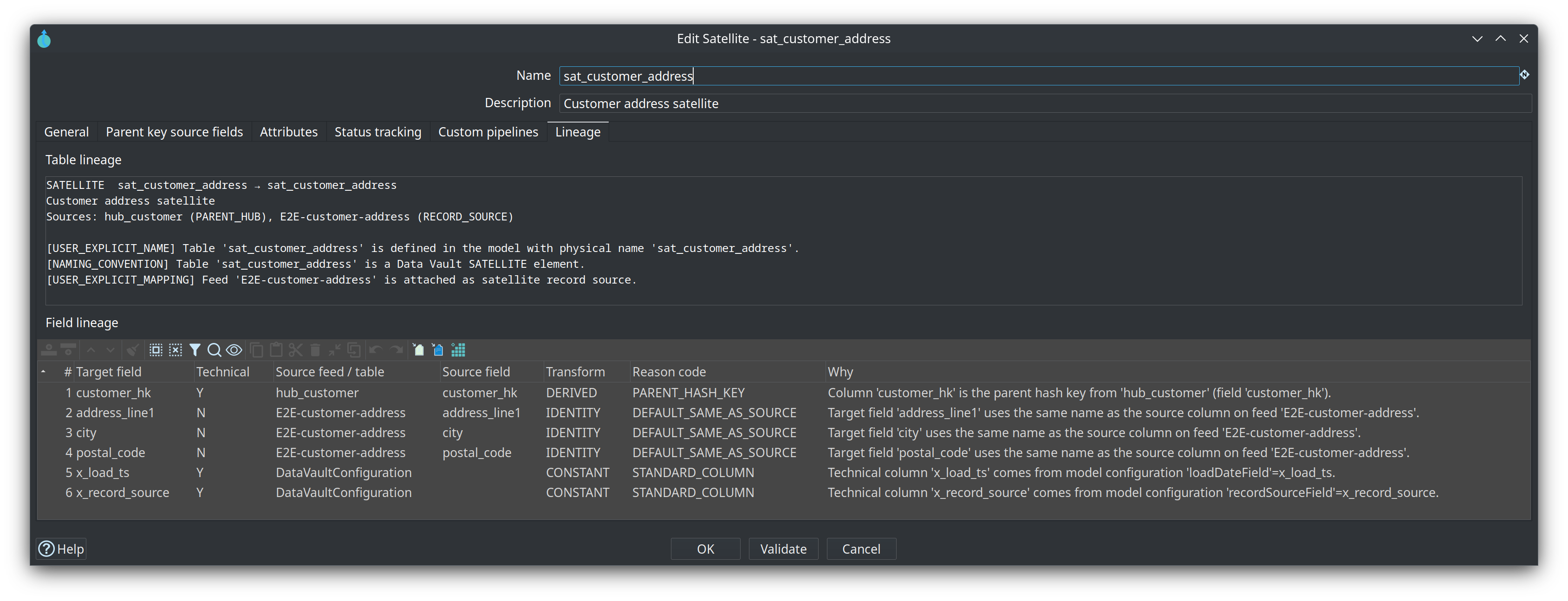 Satellite dialog Lineage tab