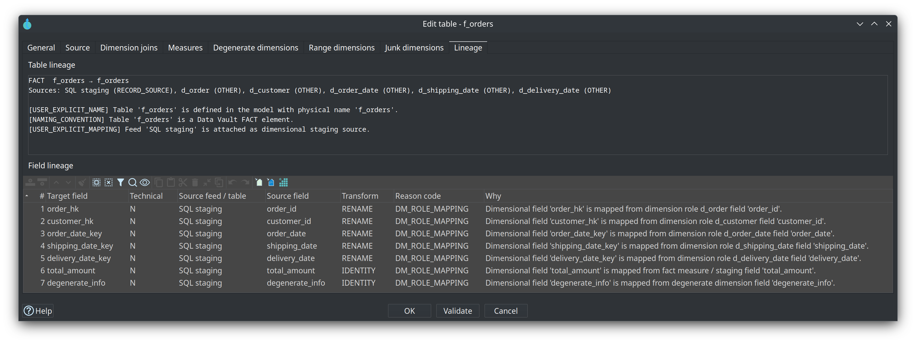 Dimensional fact table dialog Lineage tab for f_orders