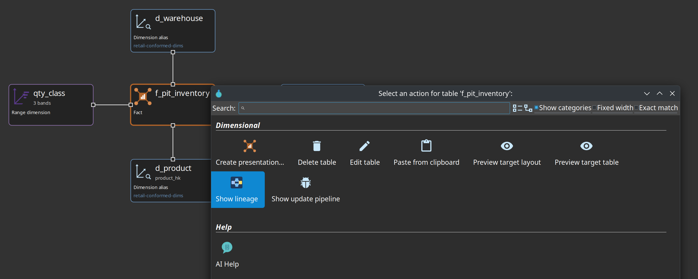 Show lineage on dimensional fact f_pit_inventory