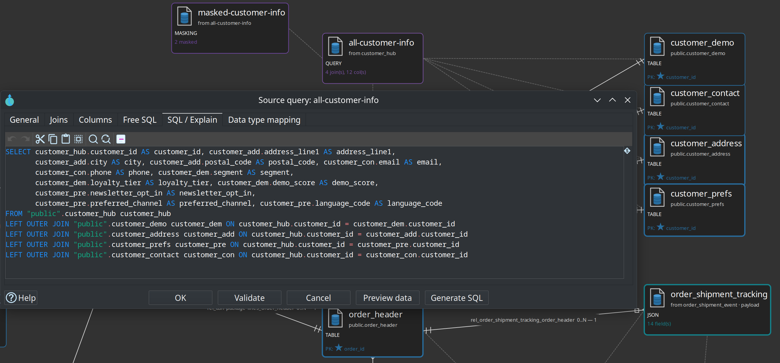 Retail source modeler (source-tables-crm.hsm) with All customer info query dialog and generated SQL